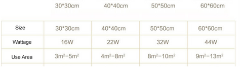 Nathaly - Ultra-thin Square LED Ceiling Lamp Kitchen Light