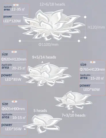 Modern Led Ceiling Lights For Living Room Kitchen Bedroom